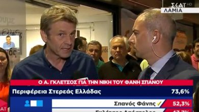 Γκλέτσος